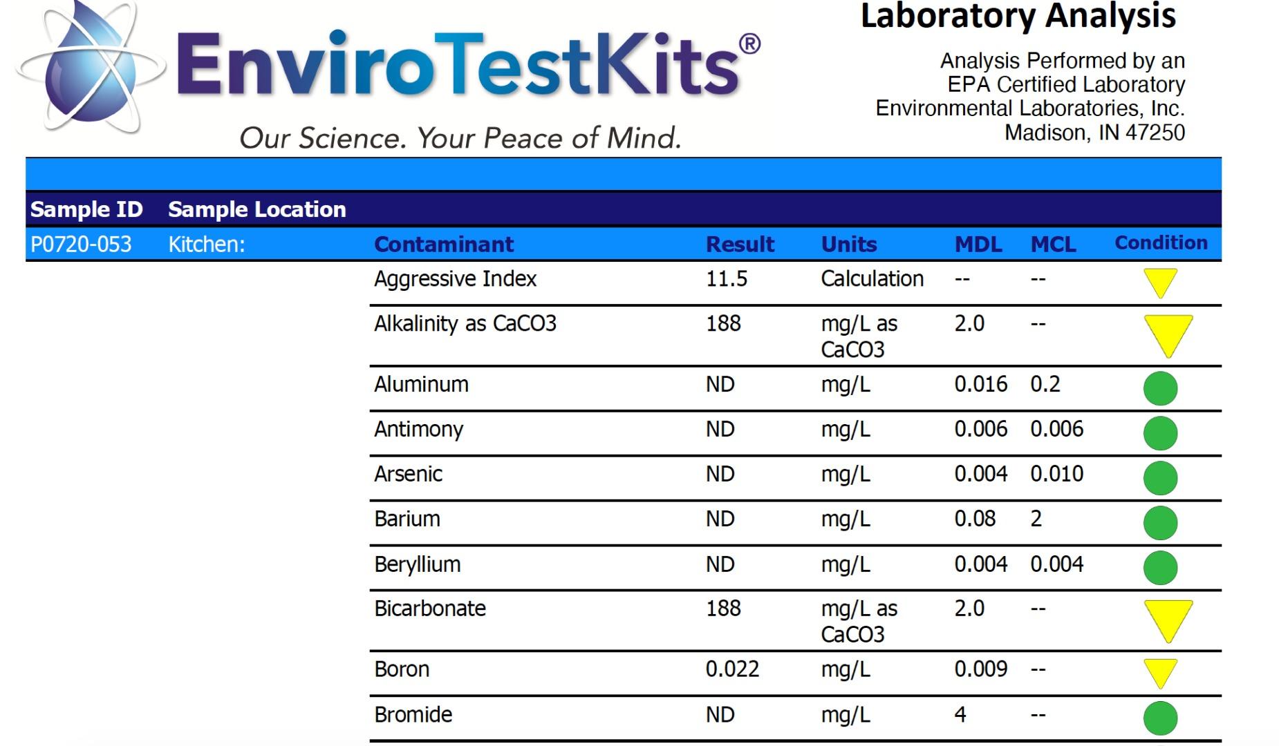 Safe Home 50-in-1 Premium Drinking Water Test Kit - Test at our EPA Certified Laboratory customer photo 2
