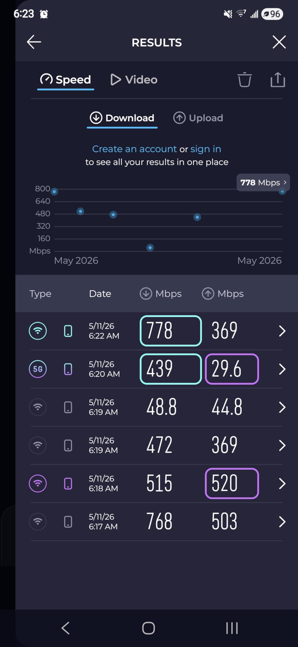 TP-Link Tri-Band BE9300 WiFi 7 Router (Archer BE550) customer photo 1