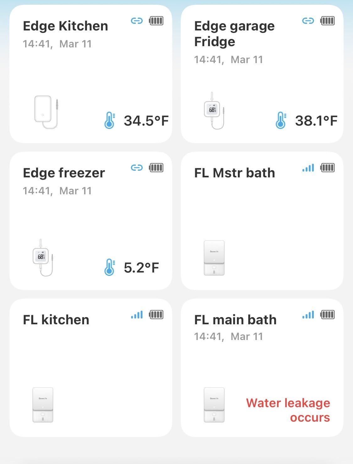 GoveeLife Smart Water Leak Detector 2 with 1968ft Ultra-Long Range, 6 Pack customer photo 2