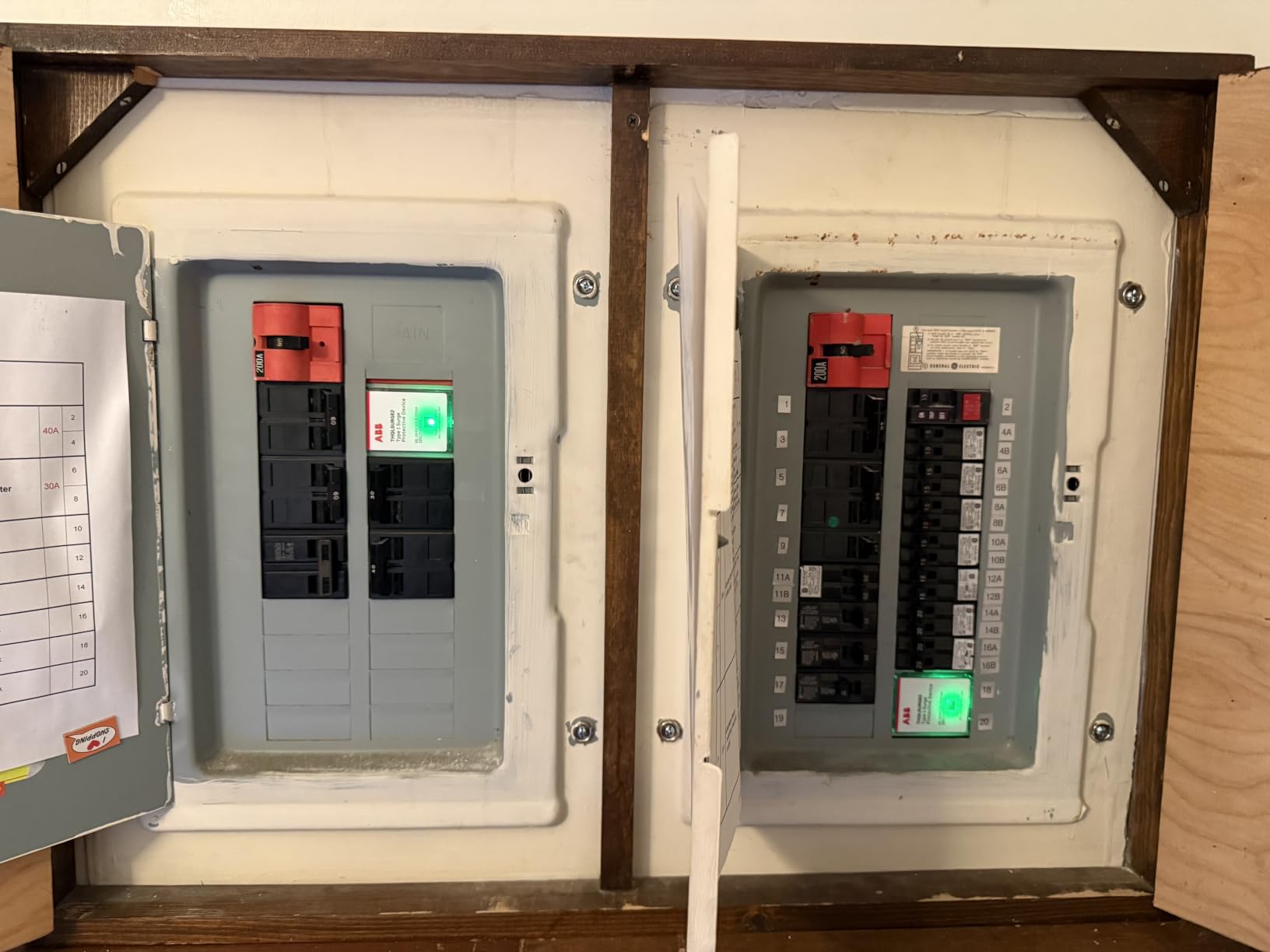 ABB THQLSURGE2 • Whole Home Surge Protection Device • Type 1 SPD customer photo 2