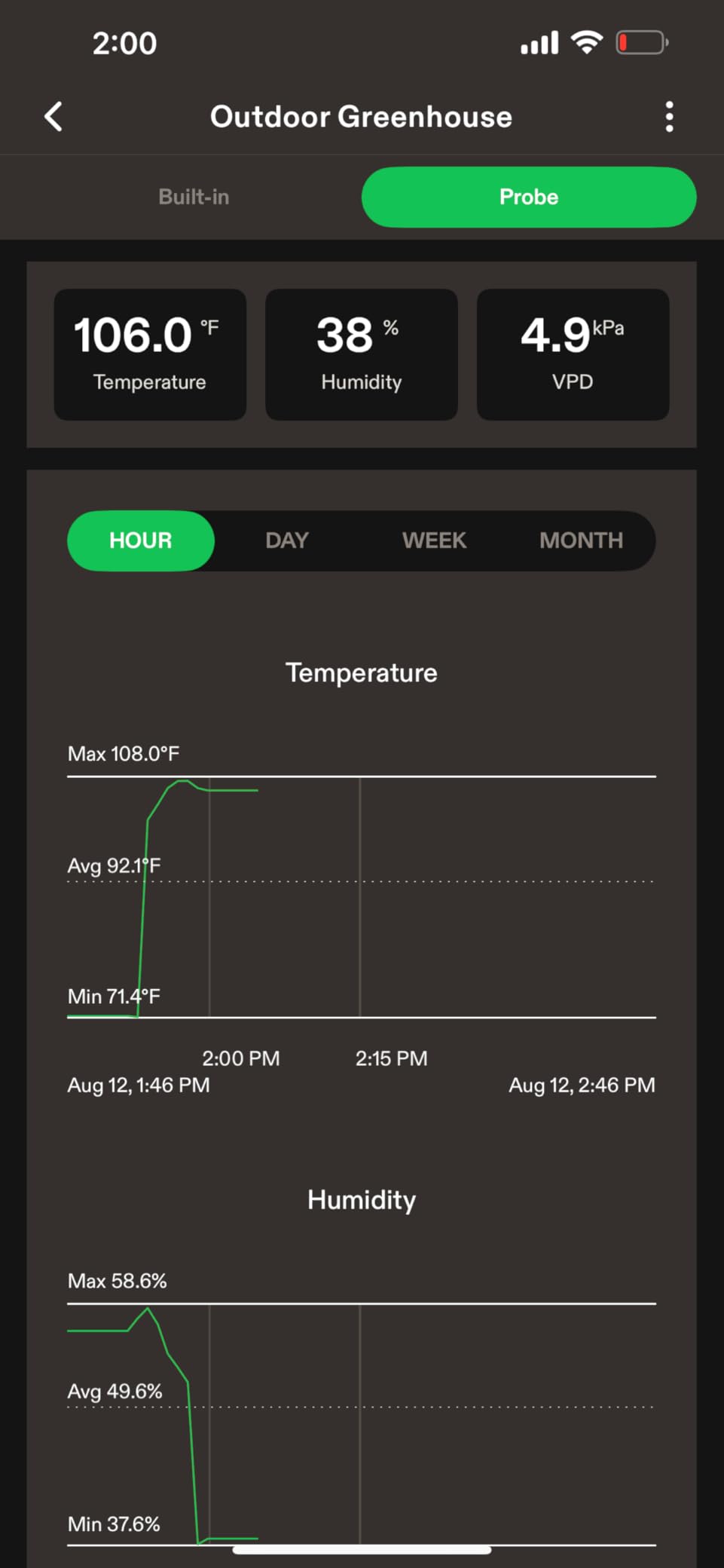 VIVOSUN Digital Hygrometer Thermometer, Humidity Meter with Probe, App customer photo 2